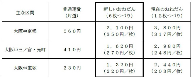 2015y08m09d_070350599